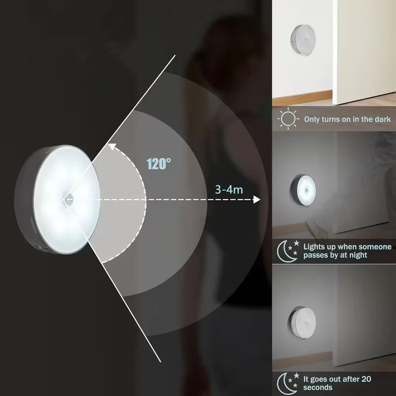 Motion Sensor Night Light - Wireless LED Detector Lamp for Bedroom Staircase Closet and Room Decor