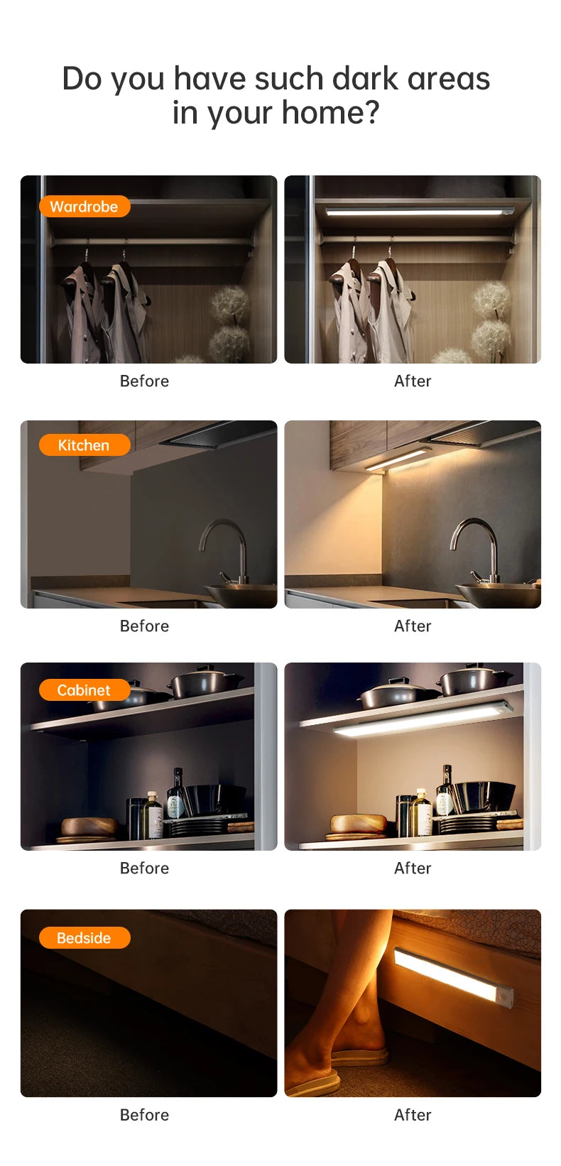 LED Motion Sensor Dark Areas  USB Under Cabinet Light For Kitchen Cabinet Bedroom Wardrobe Bathroom Mirror Sensor Indoor Lighting