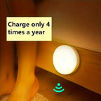 Motion Sensor Night Light - Wireless LED Detector Lamp for Bedroom Staircase Closet and Room Decor