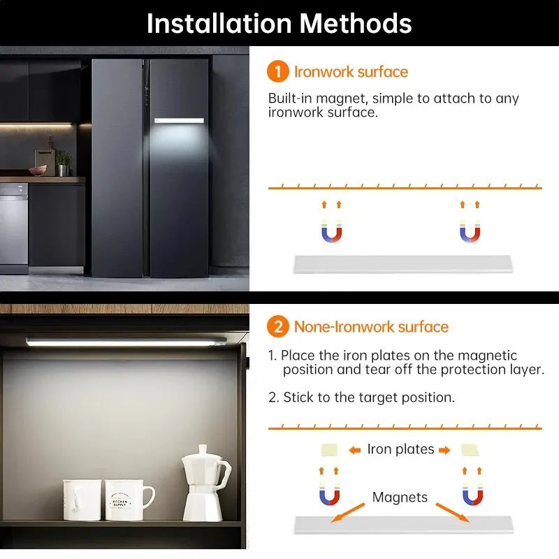 LED Motion Sensor Dark Areas  USB Under Cabinet Light For Kitchen Cabinet Bedroom Wardrobe Bathroom Mirror Sensor Indoor Lighting