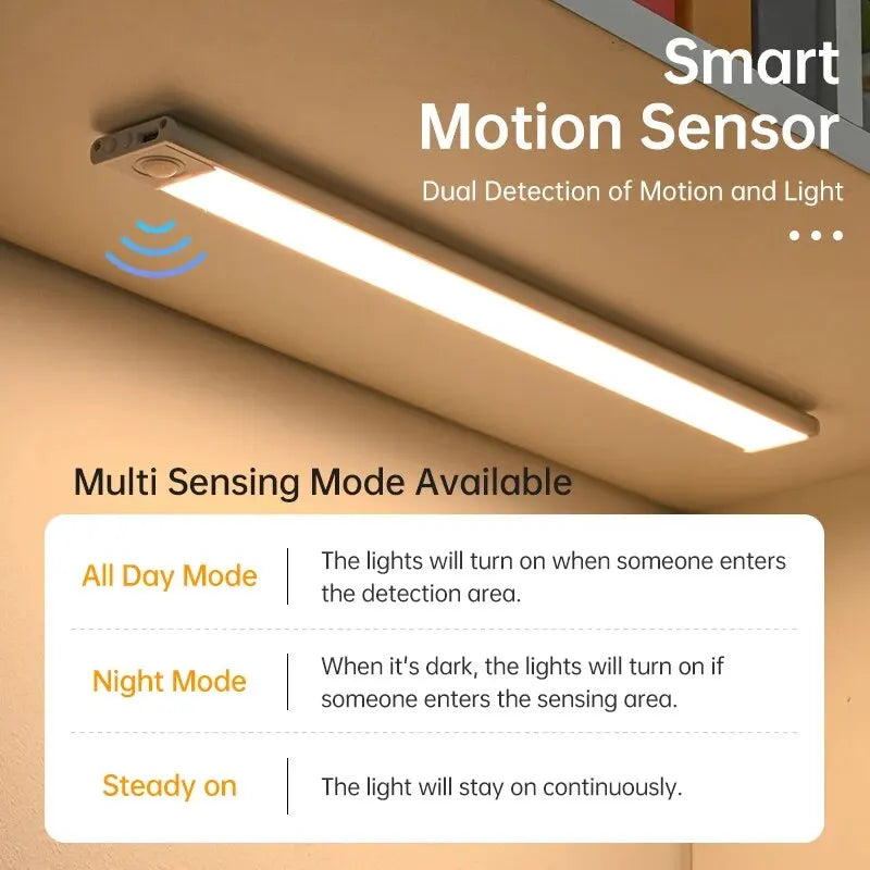 LED Motion Sensor Dark Areas  USB Under Cabinet Light For Kitchen Cabinet Bedroom Wardrobe Bathroom Mirror Sensor Indoor Lighting