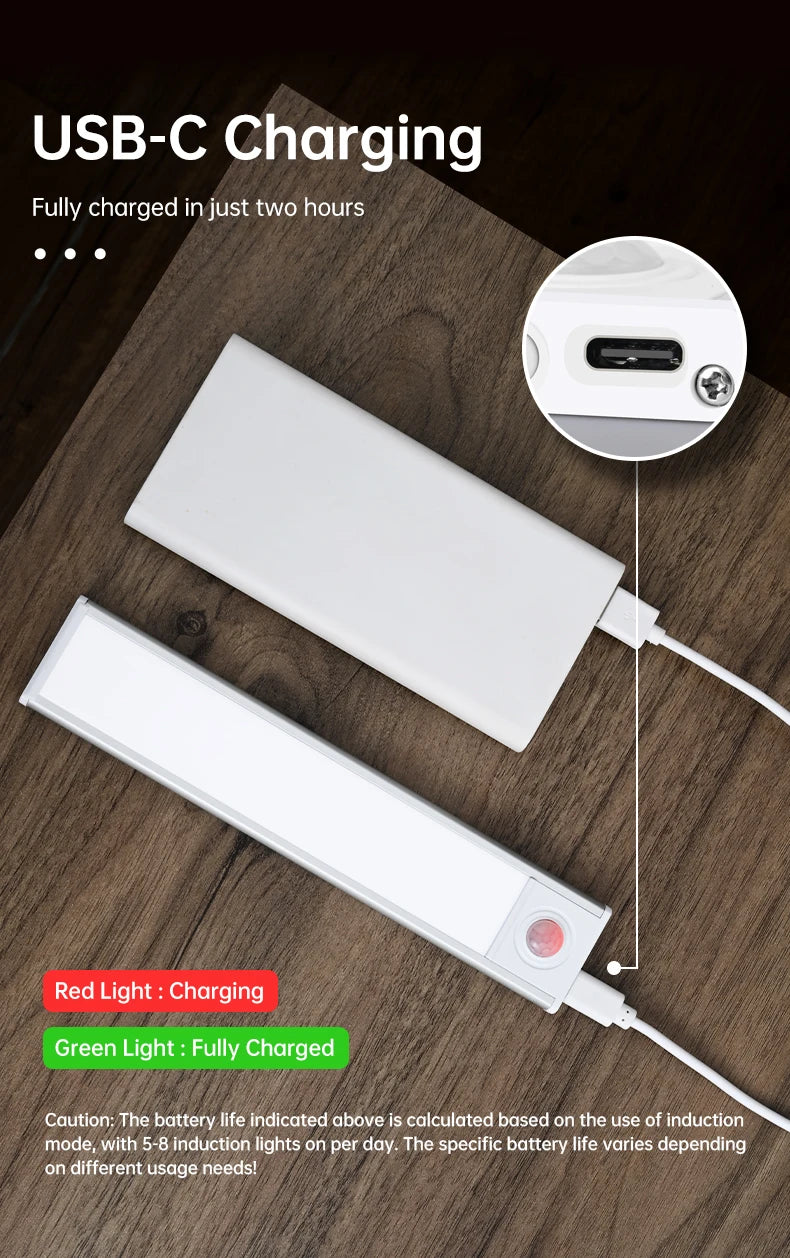 LED Motion Sensor Dark Areas  USB Under Cabinet Light For Kitchen Cabinet Bedroom Wardrobe Bathroom Mirror Sensor Indoor Lighting