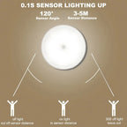 Motion Sensor Night Light - Wireless LED Detector Lamp for Bedroom Staircase Closet and Room Decor